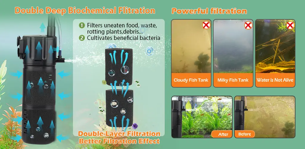 Double layer filtration for fish tanks