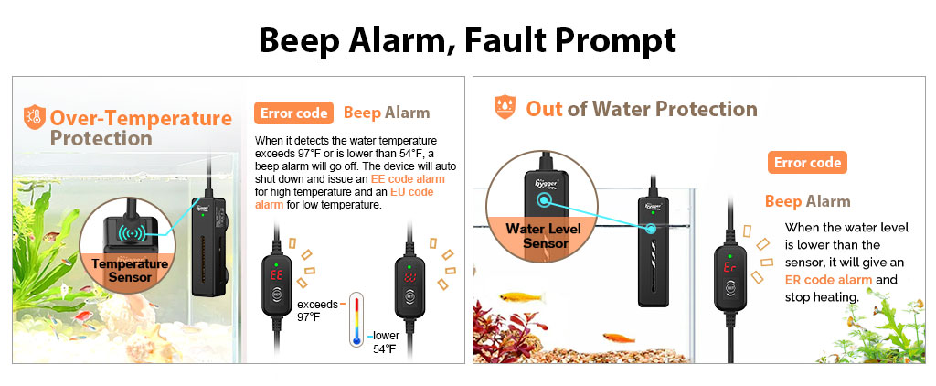 hygger nano heater safety features
