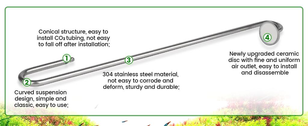 CO2 atomizer parts