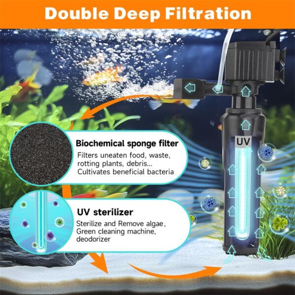 Double deep UV filter