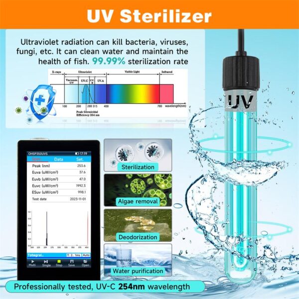 UV Sterilizer