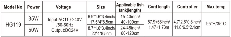 hygger 119 wave maker pump size