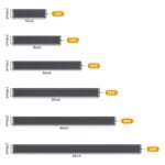 Full spectrum slim LED light