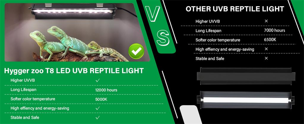 high UVB t8 ho LED light