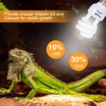 UVB threaded light for reptile growth