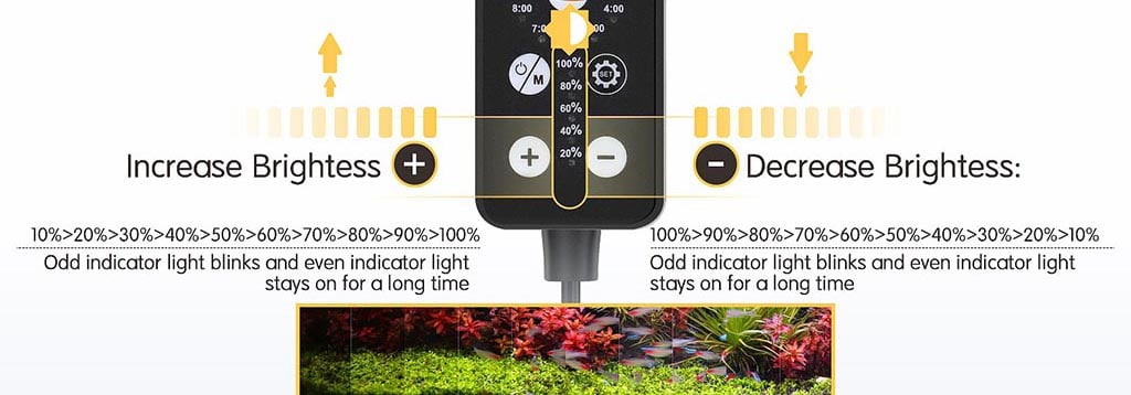 Control light brightness