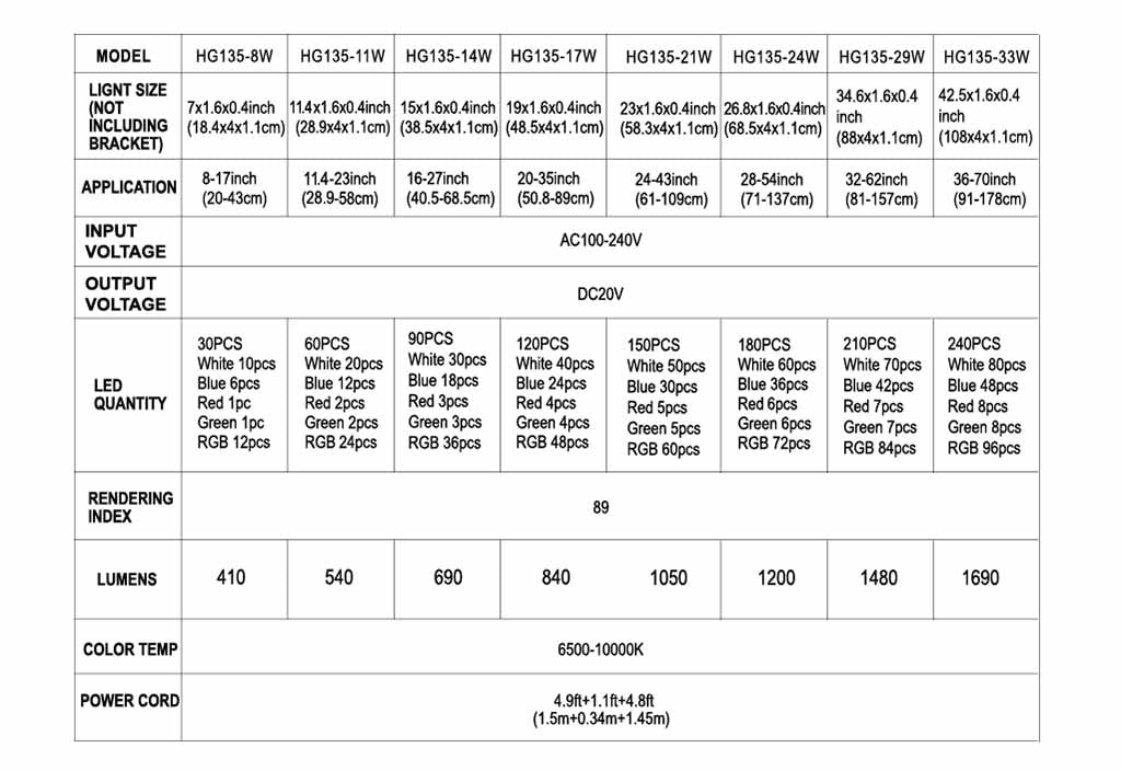 hygger 135 light sizes