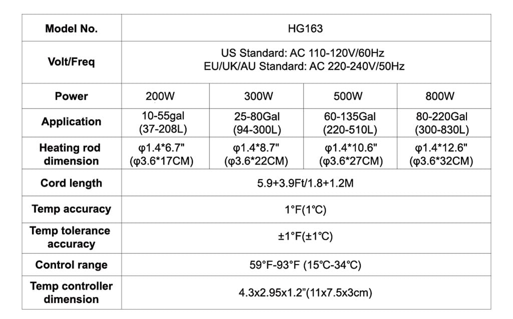 hygger 163 heater sizes