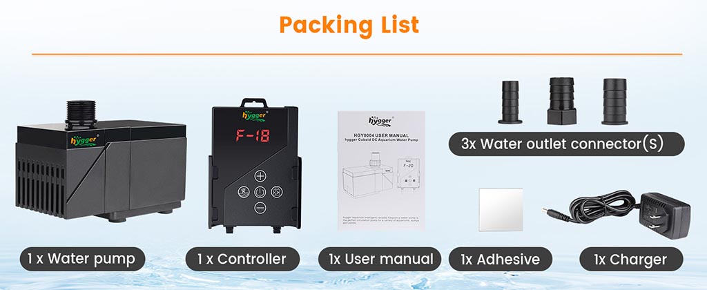 HGY0004 LED package list