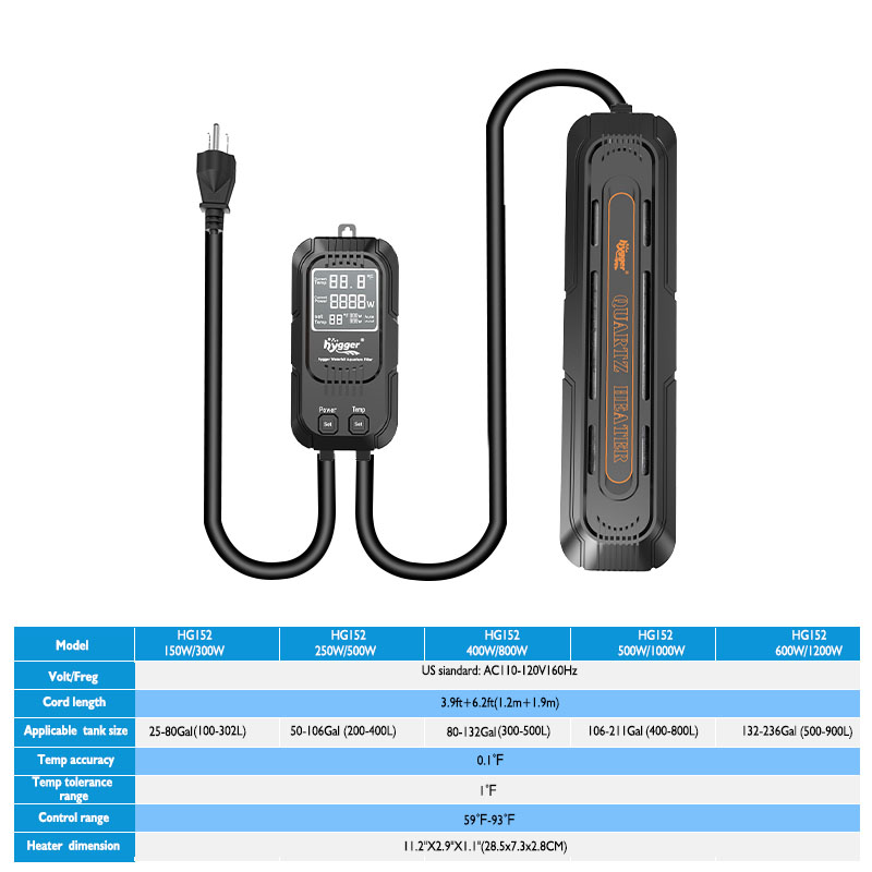 Function of hygger adjustable heater