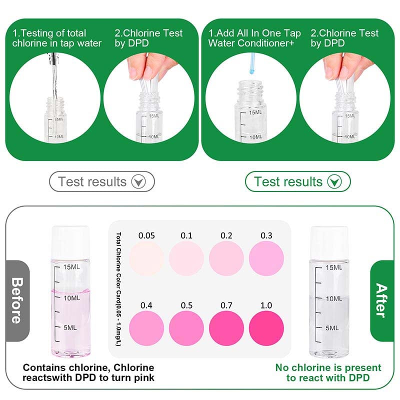Remove chlorine in tap water test