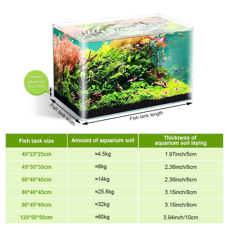 hygger co2 soil