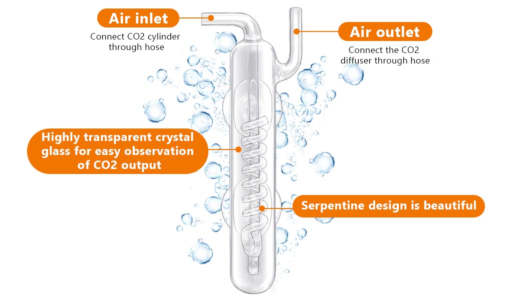 bubble counter structure