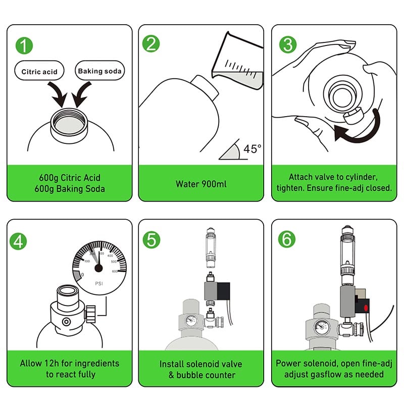 Set up co2 generator kit