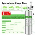 Easy to use CO2 reactor kit