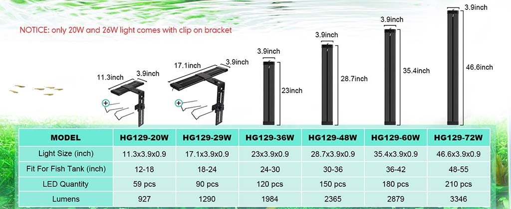 hygger 129 sun LED light specification