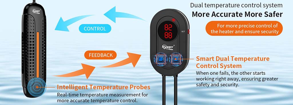 Intelligent heater probes