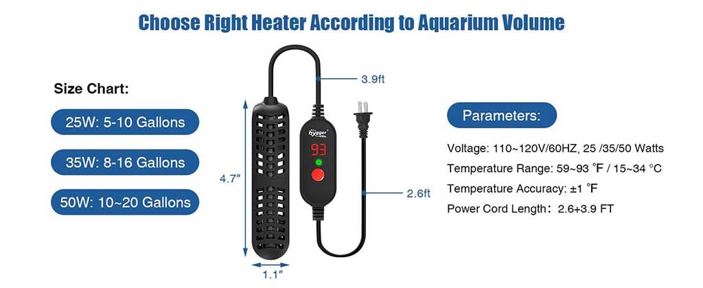 Choose the right mini plus heater