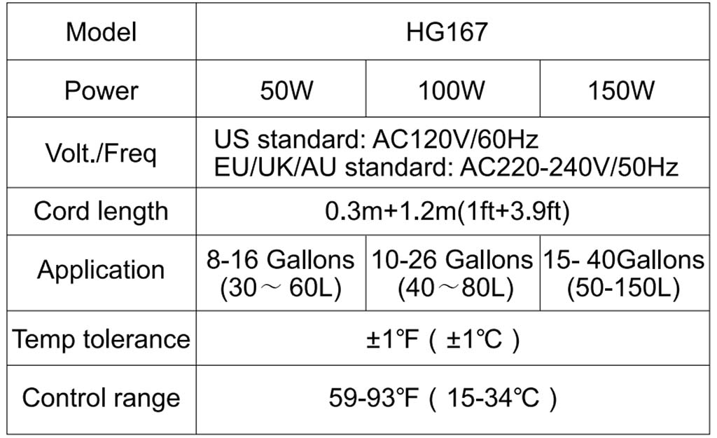 hygger 167 smart mini heater size