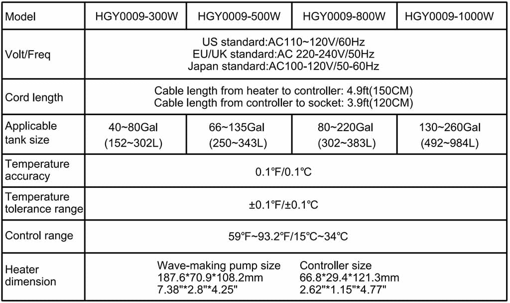 hygger Heater with wave maker parameter