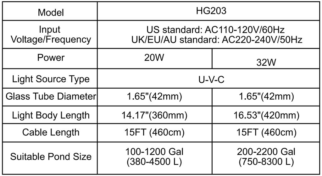 hygger 203 pond UV light parameter