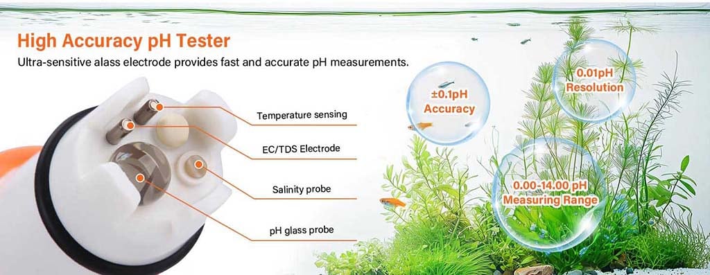 High accuracy water meter
