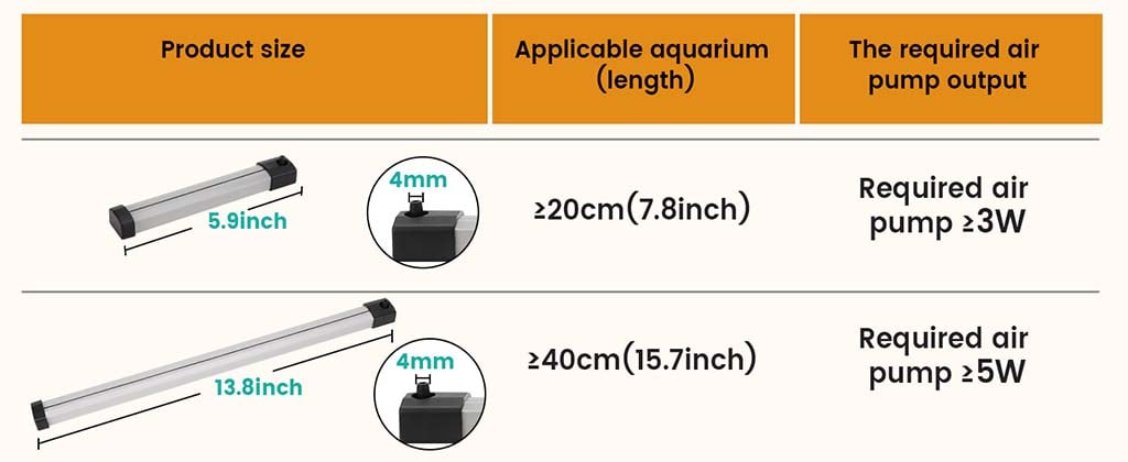 HG182 bubble strip parameter