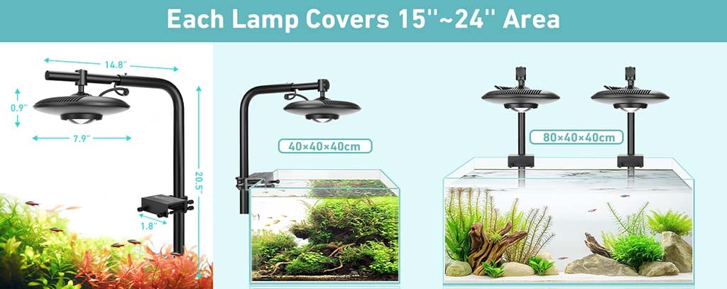 Cover large water surface