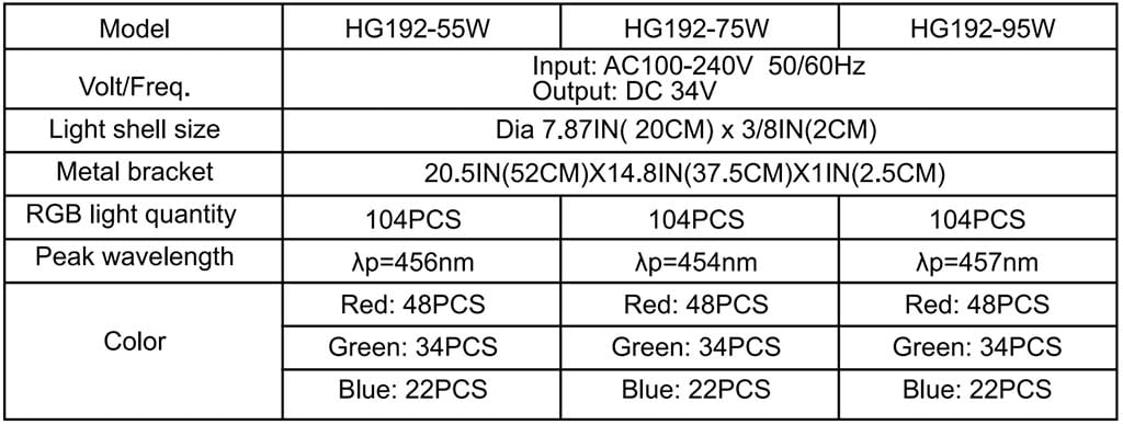 hygger 192 light parameter