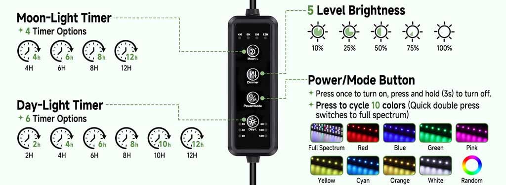 hygger 221 LED light controller