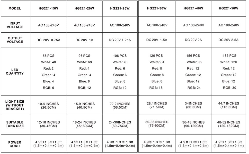 HG221 size chart
