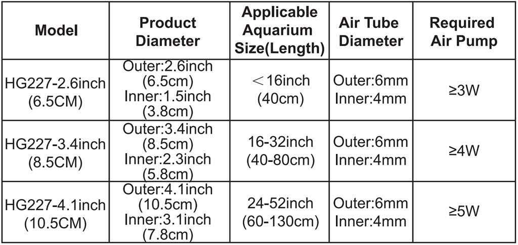 HG227 hole air stone parameter