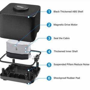 HG219 dual pro air pump