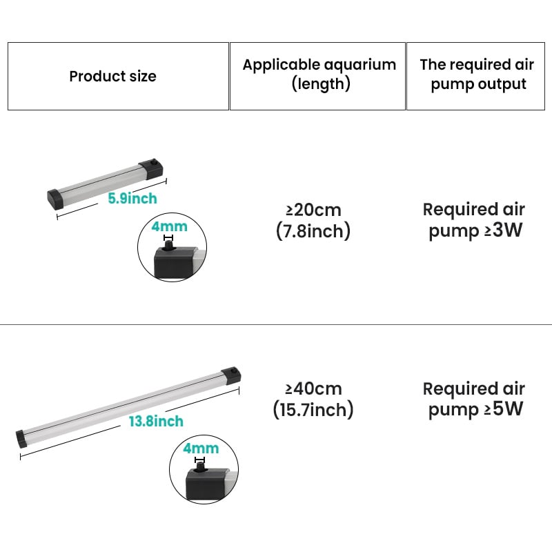 hygger 182 bubble strip size