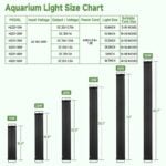 HG221 light chart