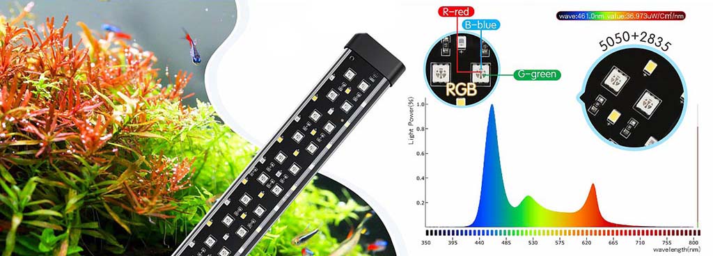 submersible light led