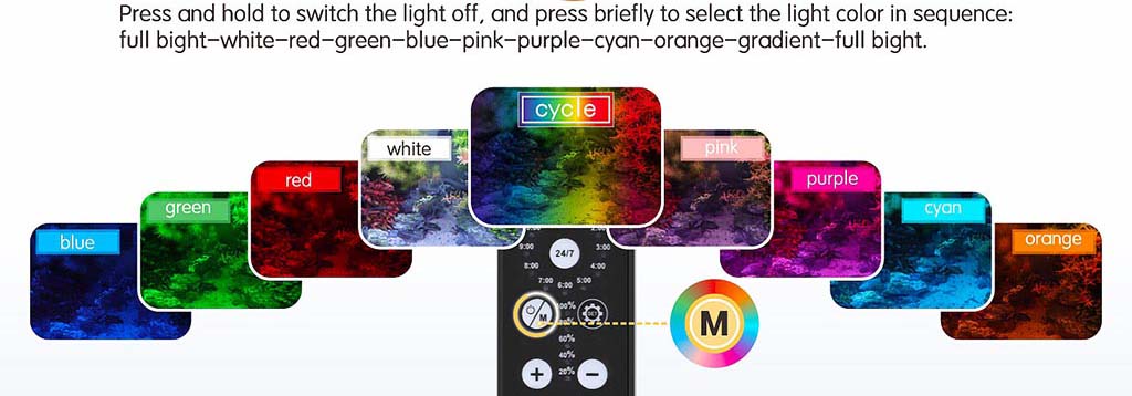 are submersible led lights safe