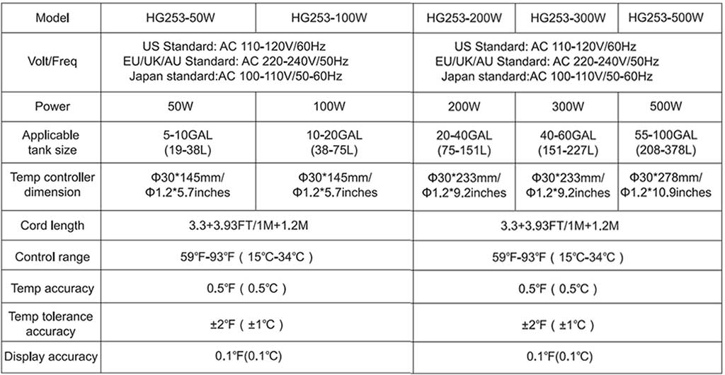 HG253 precise aquarium heater parameter