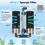 upgraded biochemical sponge filter