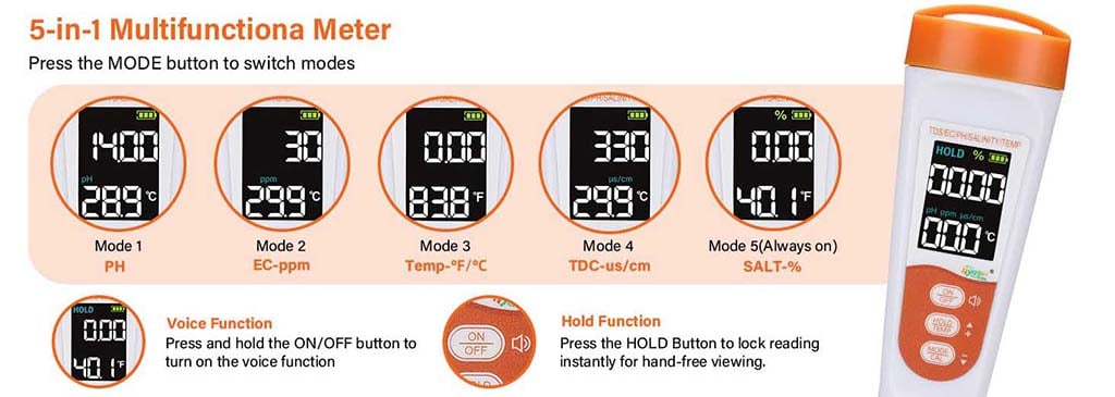 meter for aquarium water treatment
