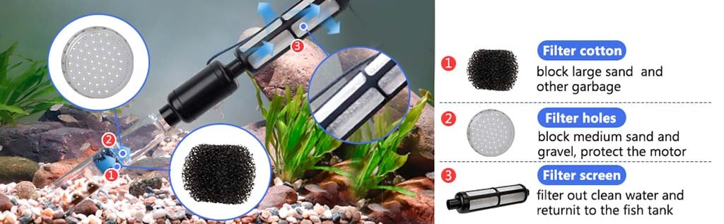 triple filtration for fish tank