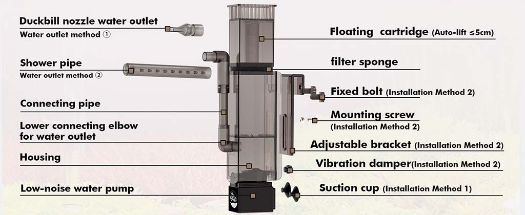 Function parts of HC030 skimmer