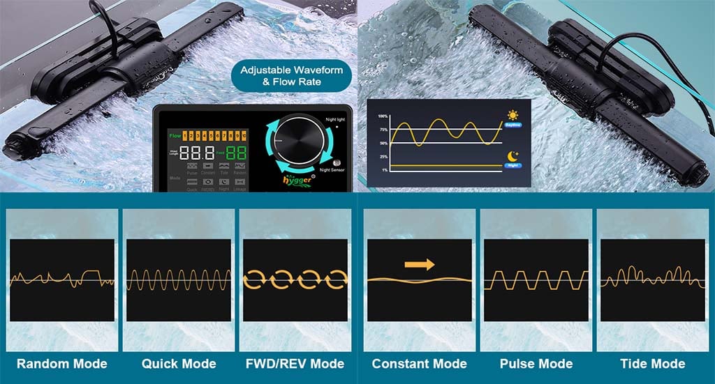 Cross flow pump 6 waveforms