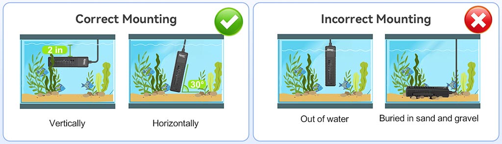 Install nano heater in fish tank 