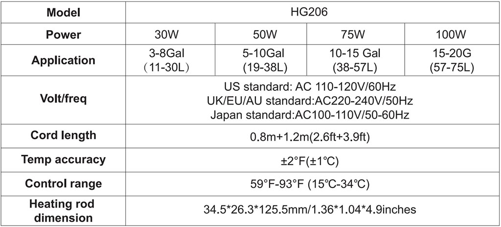 HG206 aquarium heater parameter