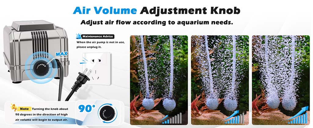 Adjustable air volume