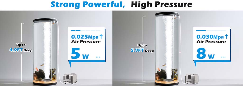 High pressure 8W air pump for aquariums
