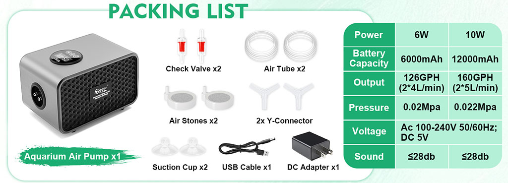 Package listing of hygger 266 air pump
