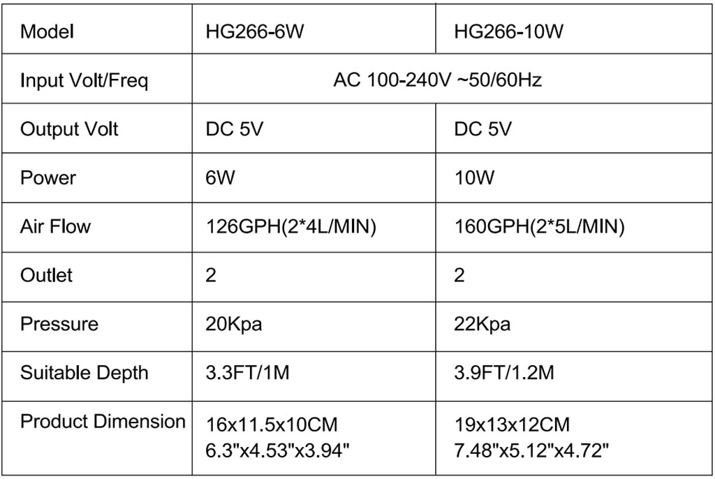 hygger 266 steel wind air pump parameter
