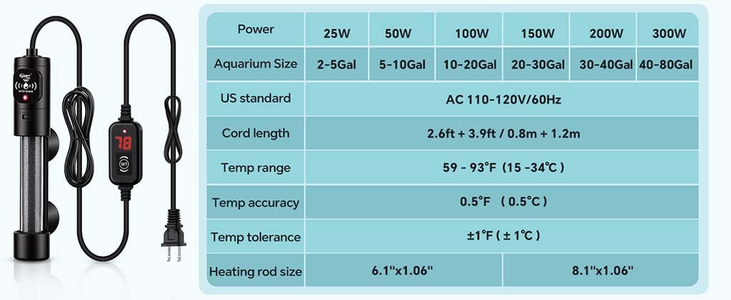 HG273 mini heater parameter